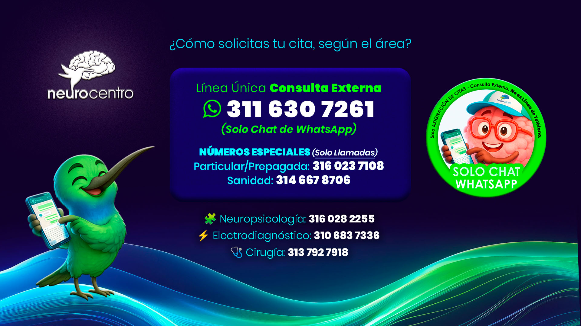 Neurocentro: Cómo pedir tu Citas